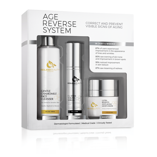 Reiland Advanced Age Reverse System – Luxury Anti-Aging Skincare for Wrinkle Reduction